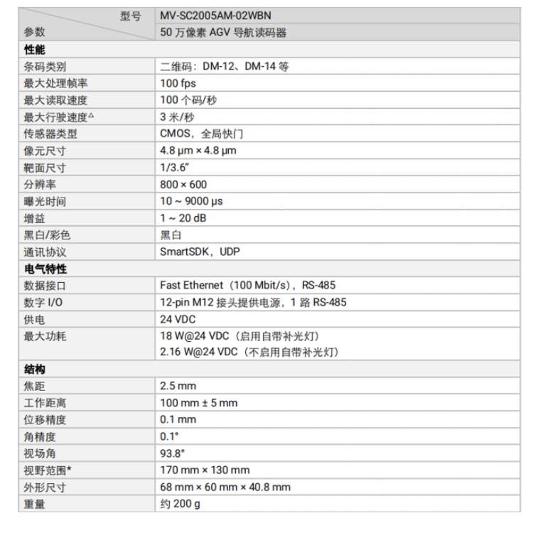 海康威视