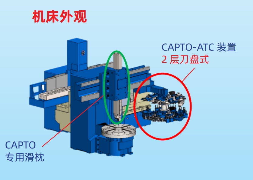 日本OM立車 、om立車VTLex 