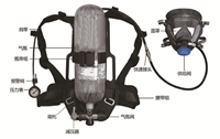 南通正压式空气呼吸器检验检测