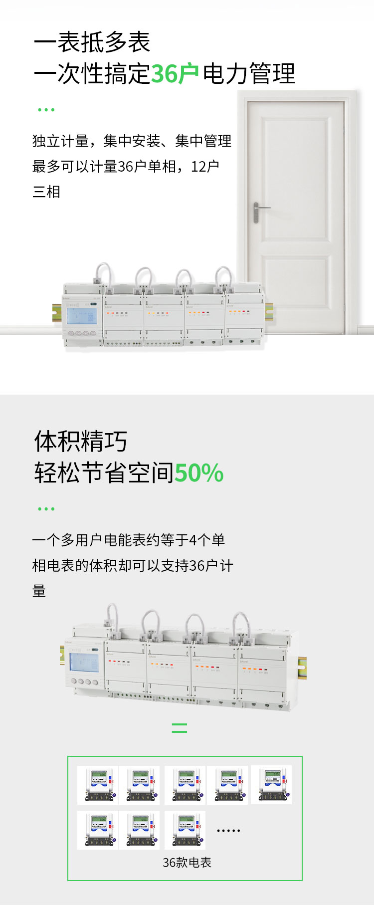 集中式电表安科瑞ADF400L计量型多用户电能表36路单相计量