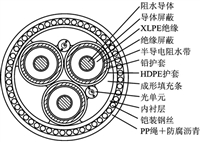 光电复合专用电缆,光缆复合电缆