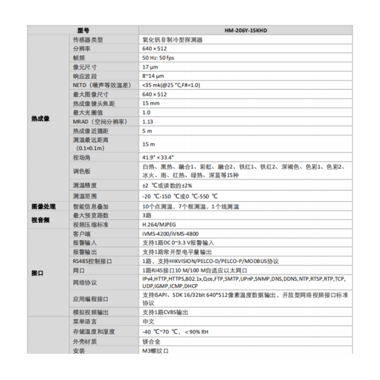海康威视