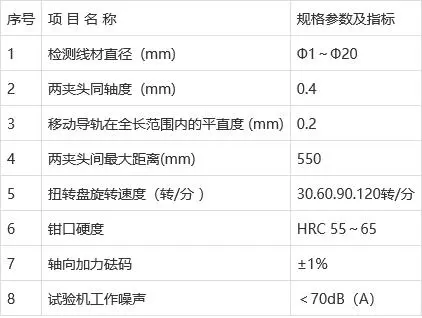线材扭转试验机 钢绞线铝绞线 单双向扭转测试仪