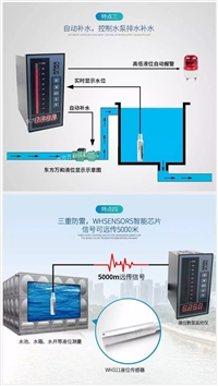 高位水箱水位计