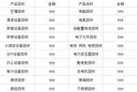 德阳电力变压器回收  四川变压器回收公司