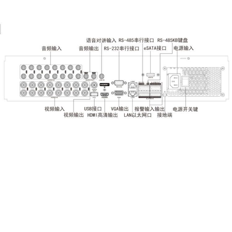 模拟硬盘录像机接线图图片