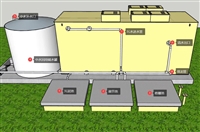 珠海酒精饮料及酒类制造环保应急预案第三方服务公司