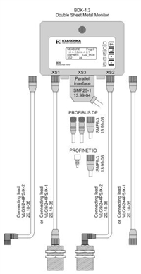 德国KLASCHKA SPF 7-2直线电缆插座139910