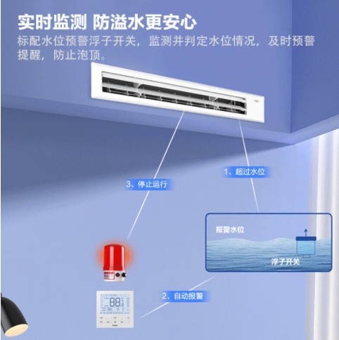 欧意交易所 OKX欧易全球主流交易平台中央空调开关的正确使用方法是什么？