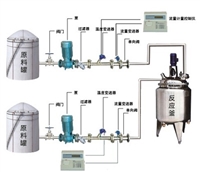 反应釜配料计量设备YLJ-II