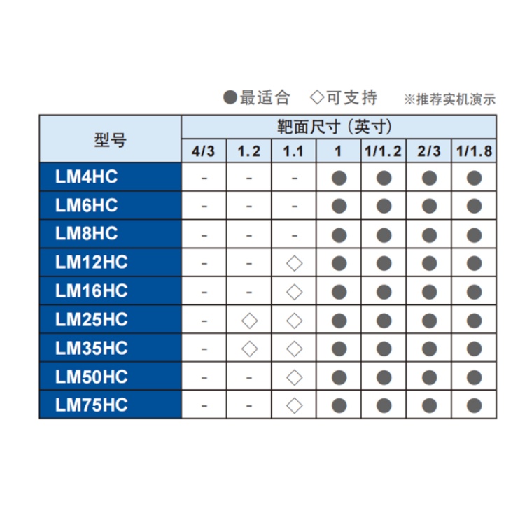 海康威视