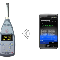 声级计环境噪声测量仪 工业噪声测量AWA5661