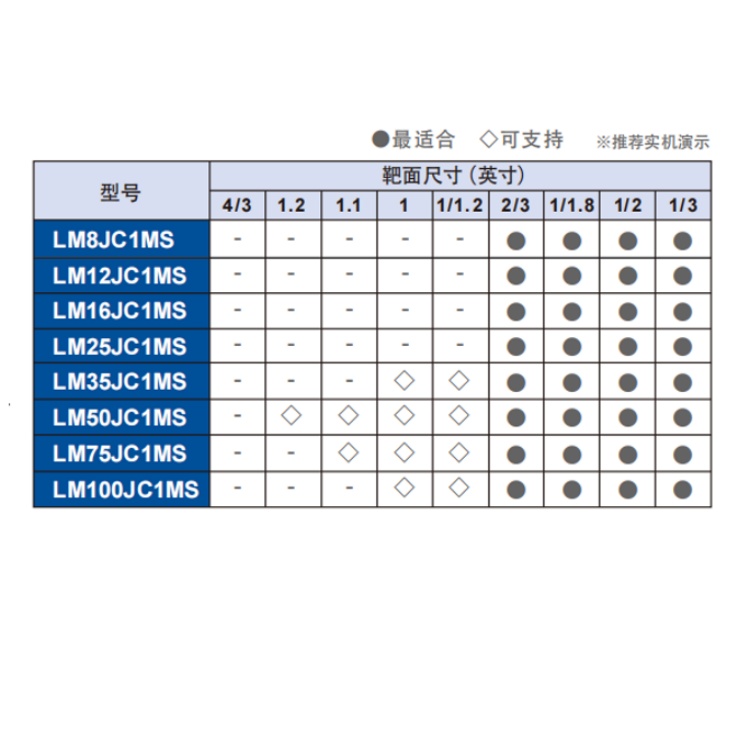 海康威视