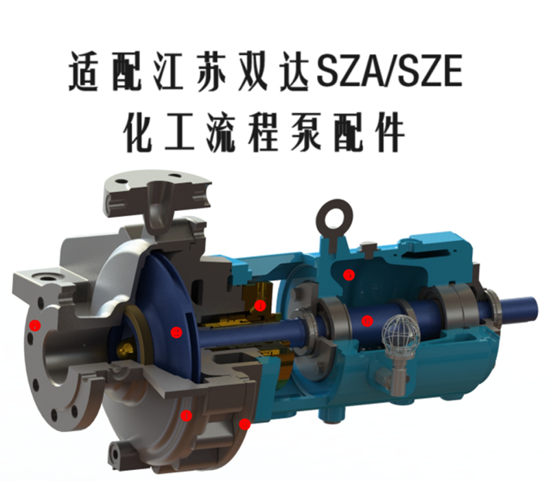 双达泵阀SZA150-200化工泵铸铁材质配件泵壳泵头可定制批发