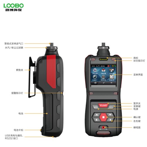 路博LB-MS5X 泵吸式多气体检测仪 大容量锂聚合物充电电池