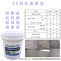 北京东城区蒙泰ECM环氧修补砂浆厂家