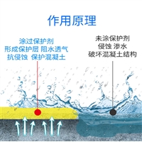 宁夏蒙泰浸渍剂资质齐 技术成熟