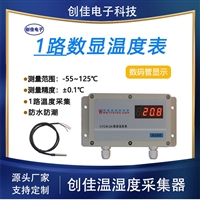 创佳  CYCW-2A单路数显温度仪表/温度显示仪/高精度