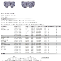 德国西门子燃气电磁阀VGD20.403大流量连接DN100