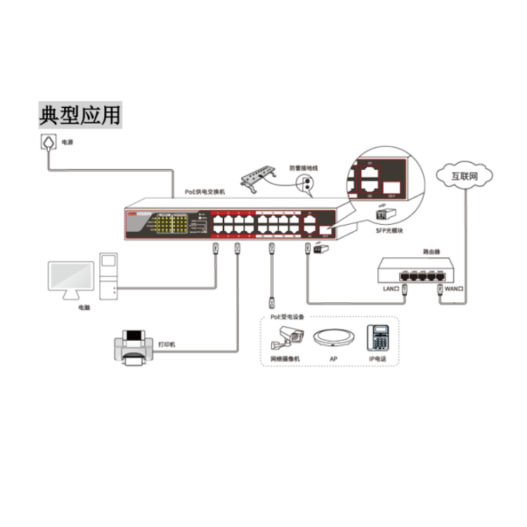 多媒体箱接线图示意图图片