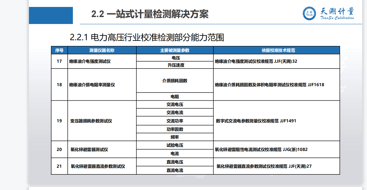 高压设备计量，电力安全工器具检测