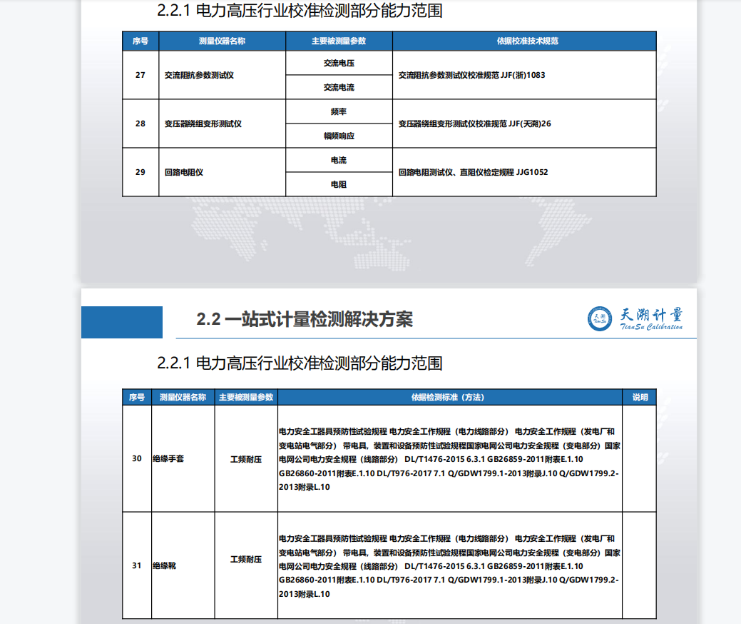 高压设备计量，电力安全工器具检测