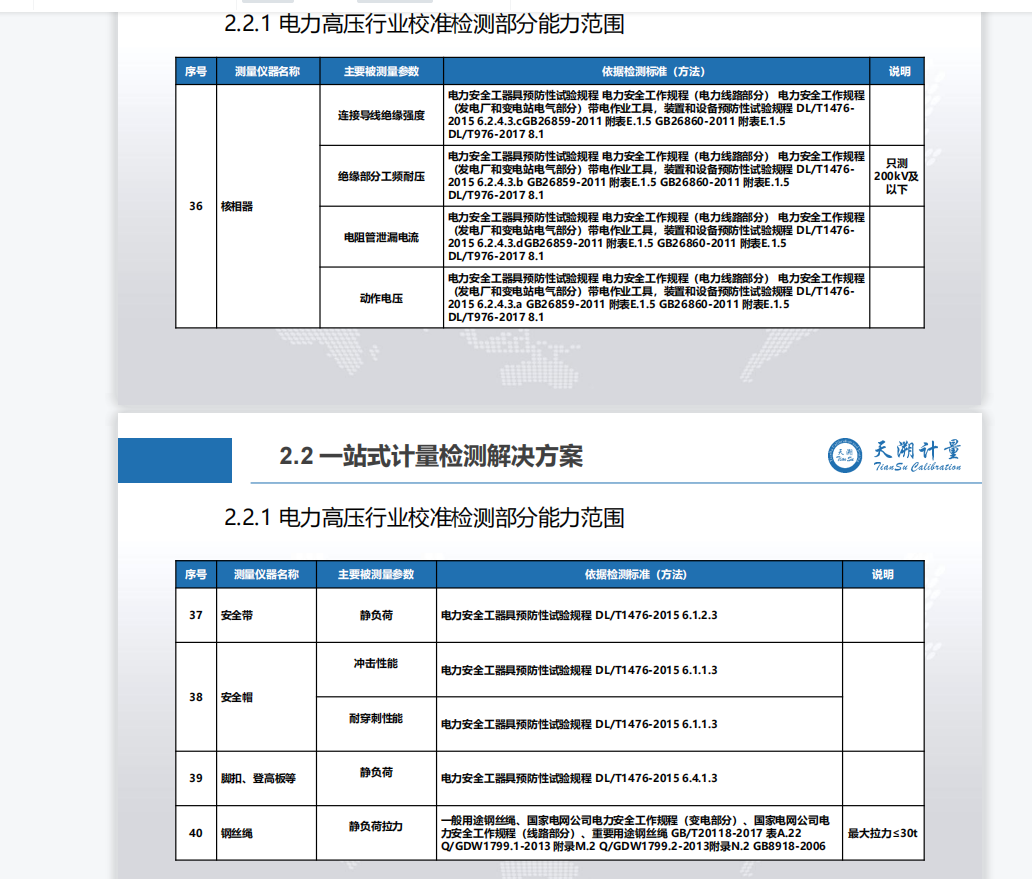 高压设备计量，电力安全工器具检测