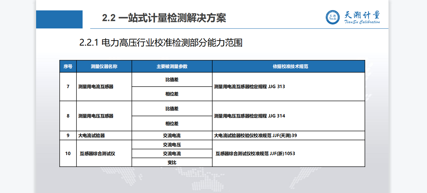 高压设备计量，电力安全工器具检测