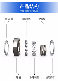 全国包邮昌吉SKF NSK FAG 进口轴承 NU2314ECP C3156K/HA3C4