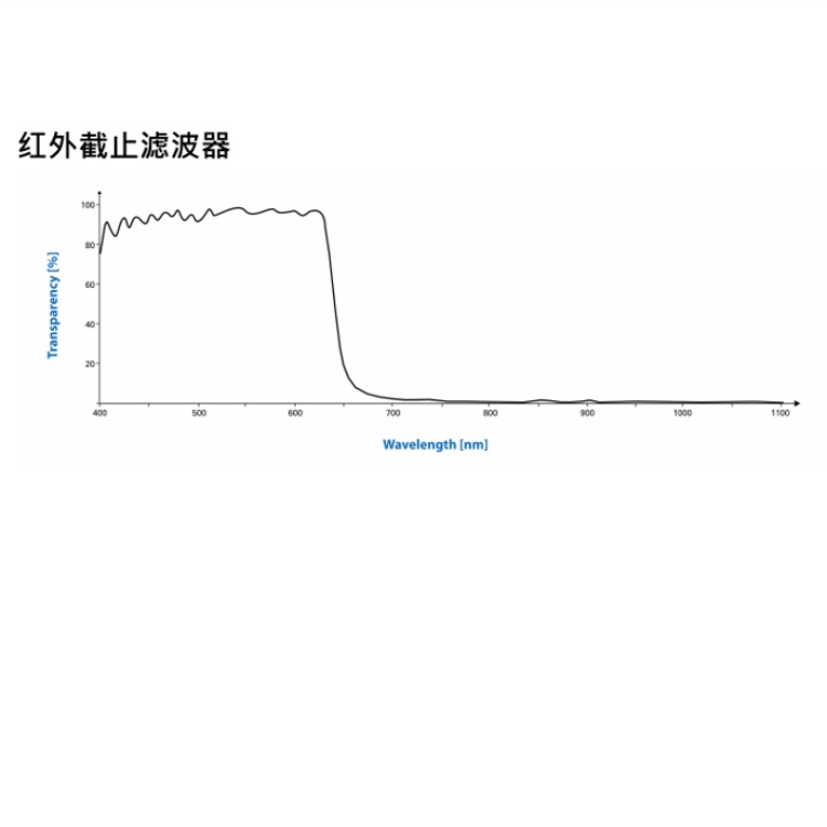 海康威视