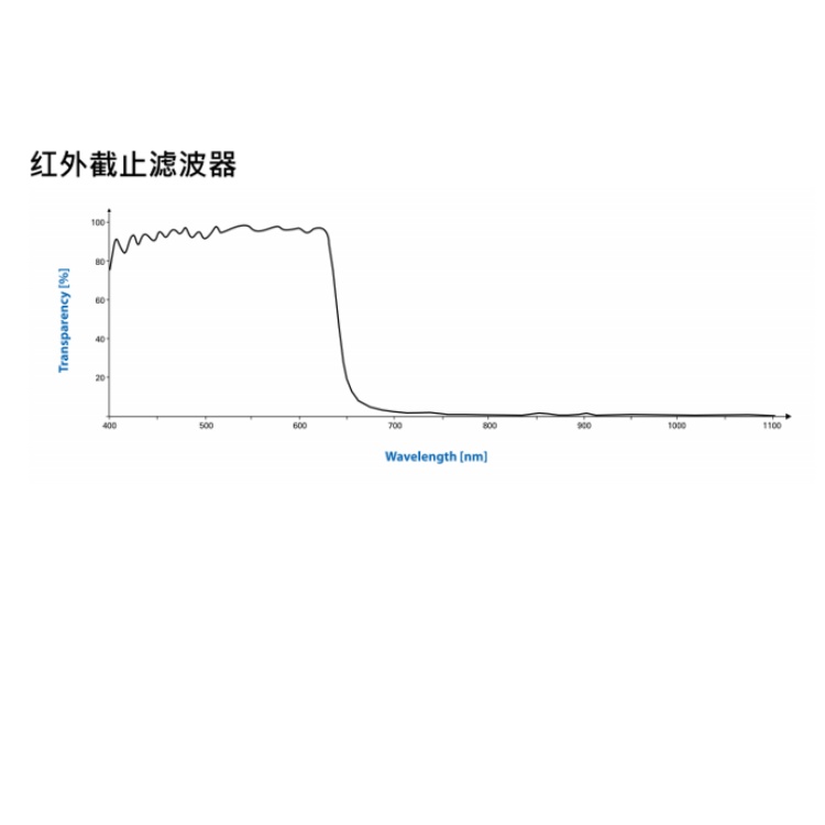 海康威视