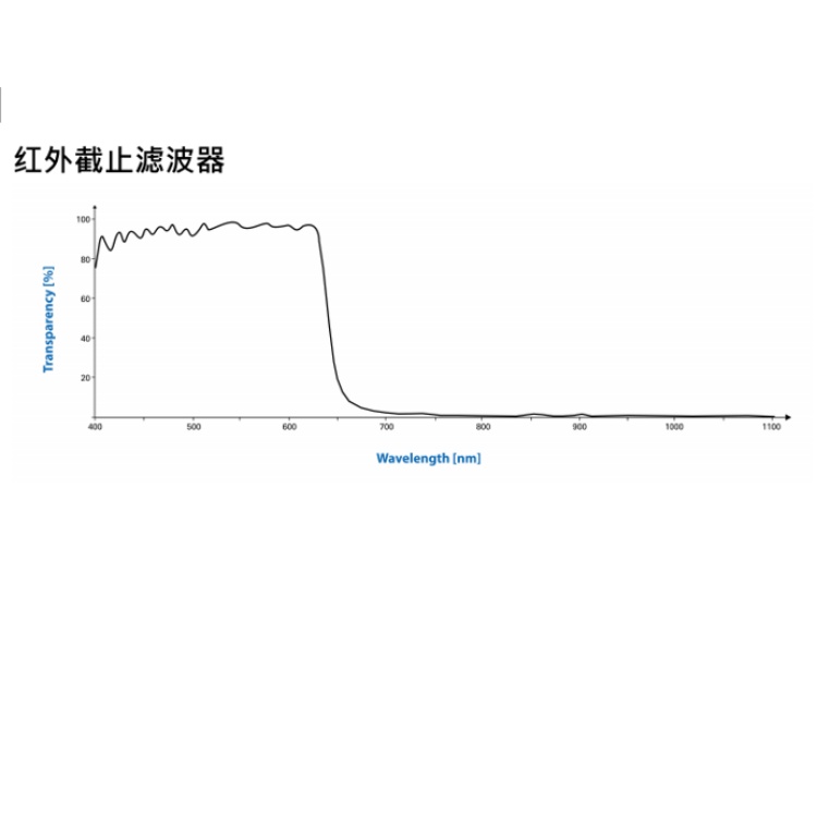 海康威视