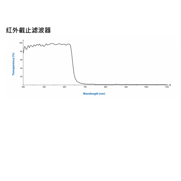 海康威视