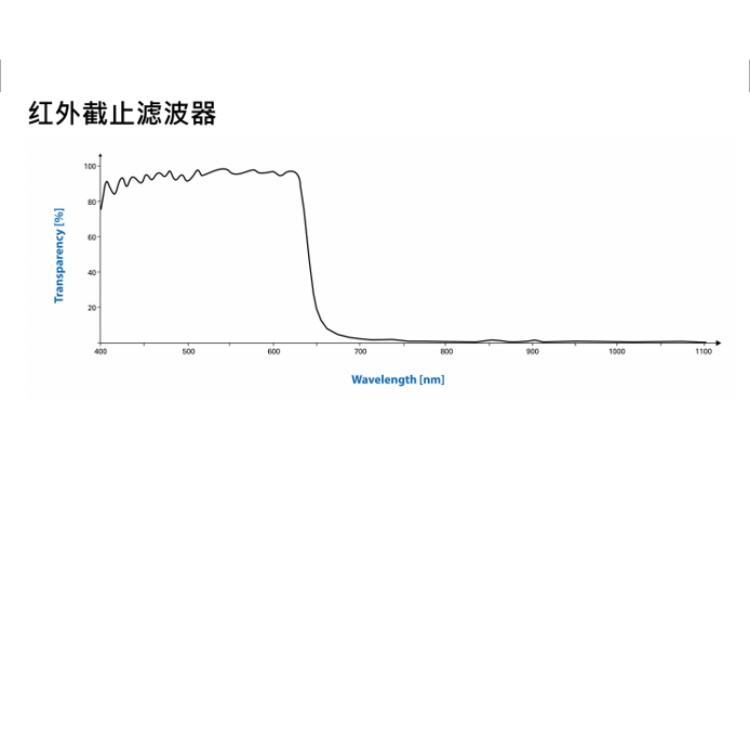 海康威视