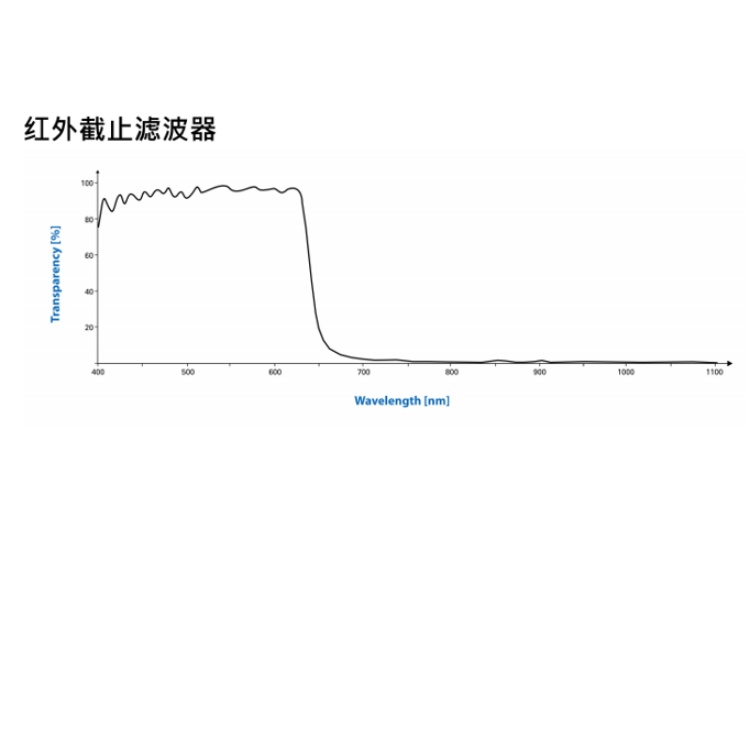 海康威视