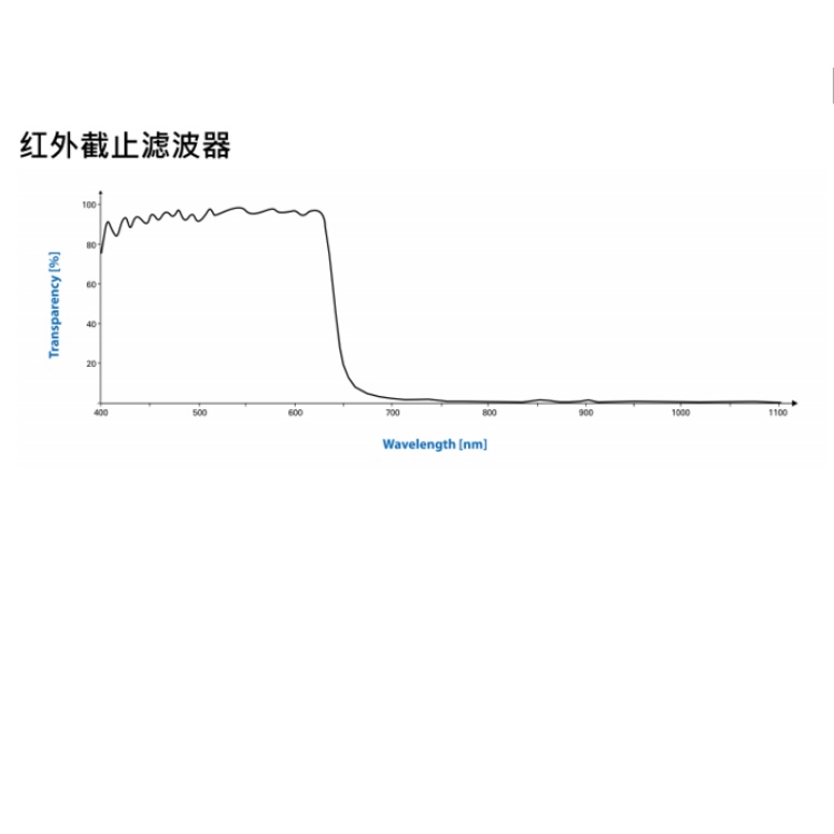 海康威视