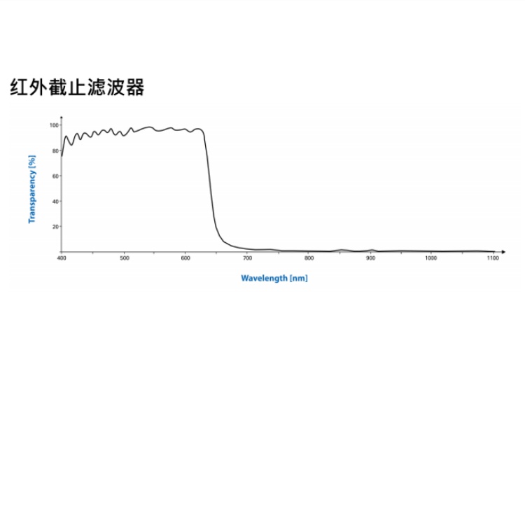 海康威视