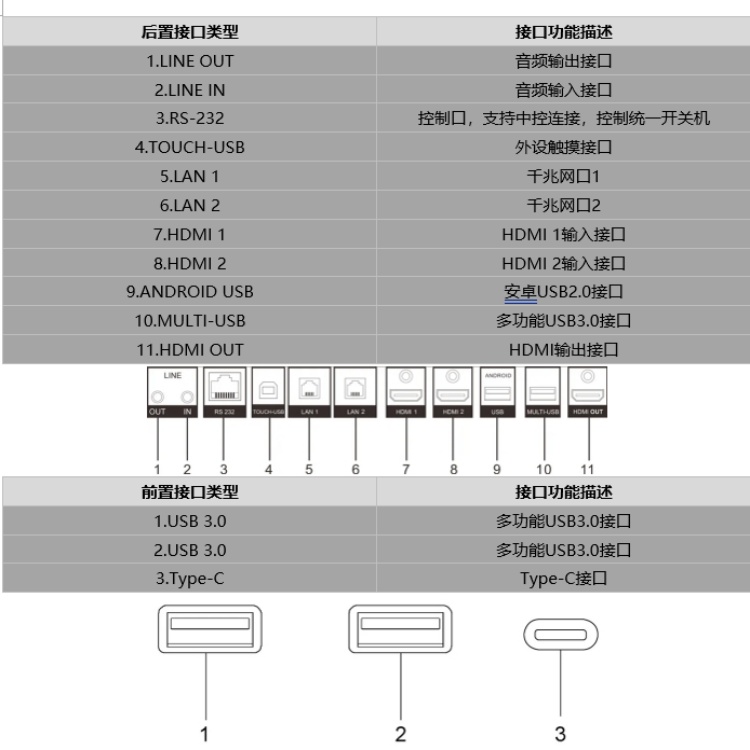 DS-D5C98RB/D 海康威视98英寸智能交互会议平板 远程视频会议-海康威视一级授权经销商-领先的安防产品