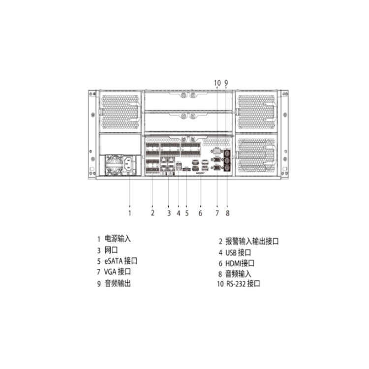 海康威视