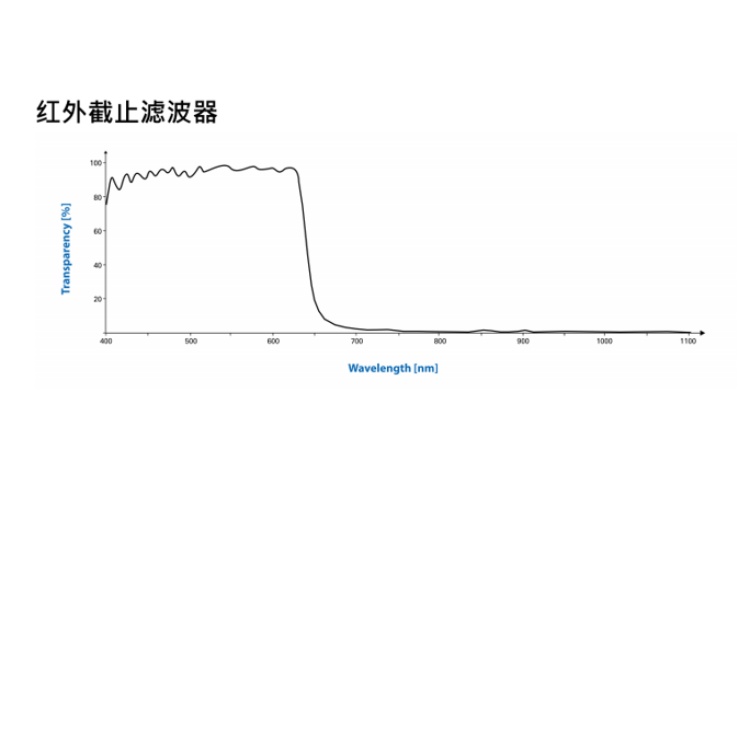 海康威视