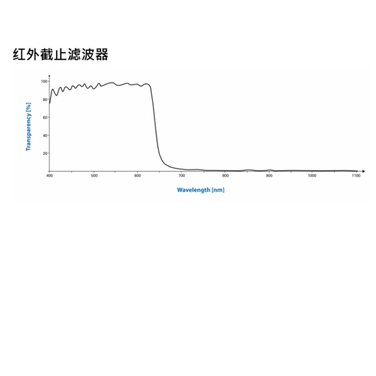 海康威视