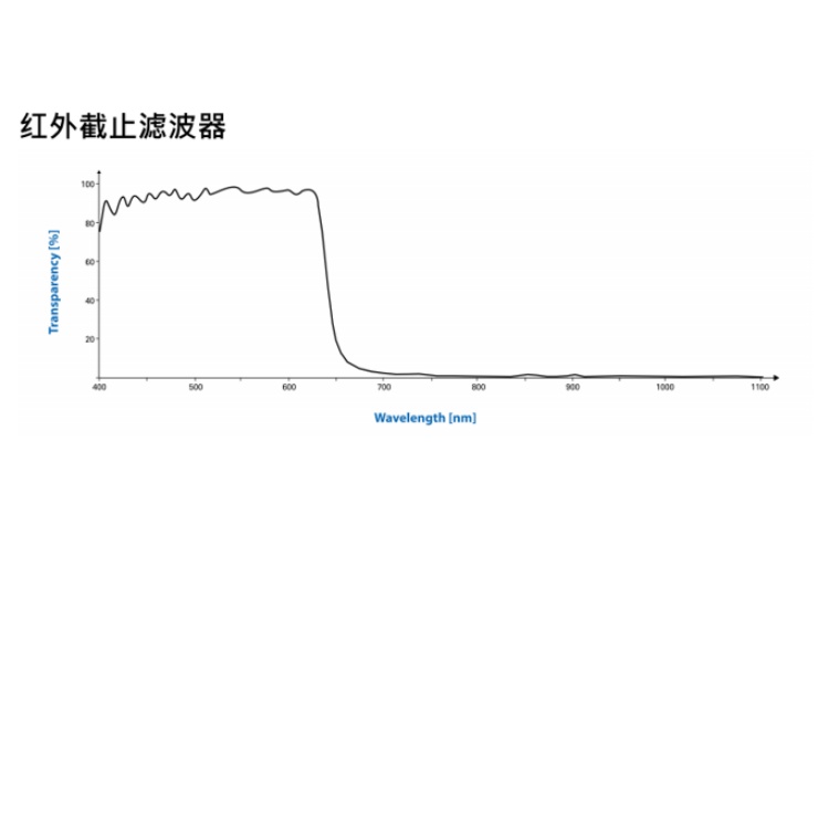 海康威视