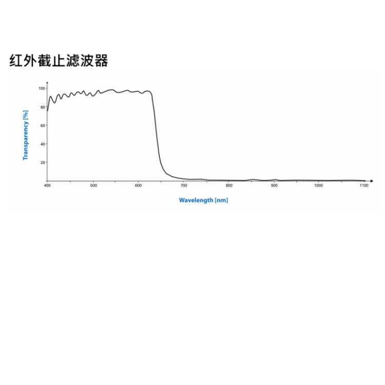 海康威视