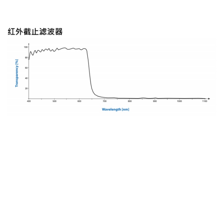 海康威视