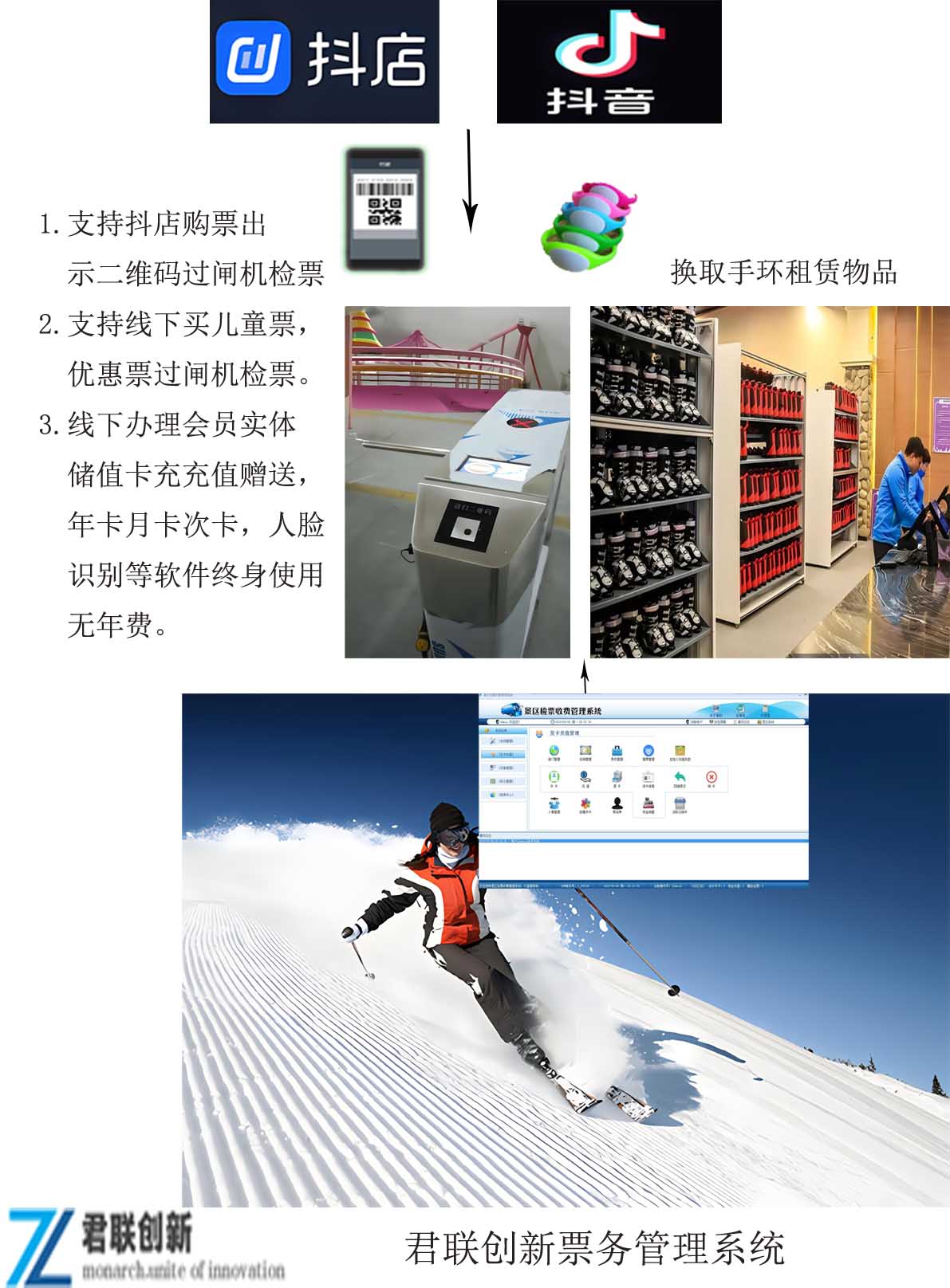 绿维文旅：滑雪场运营管理华体会- 华体会体育官方网站- 华体会体育APP下载要点