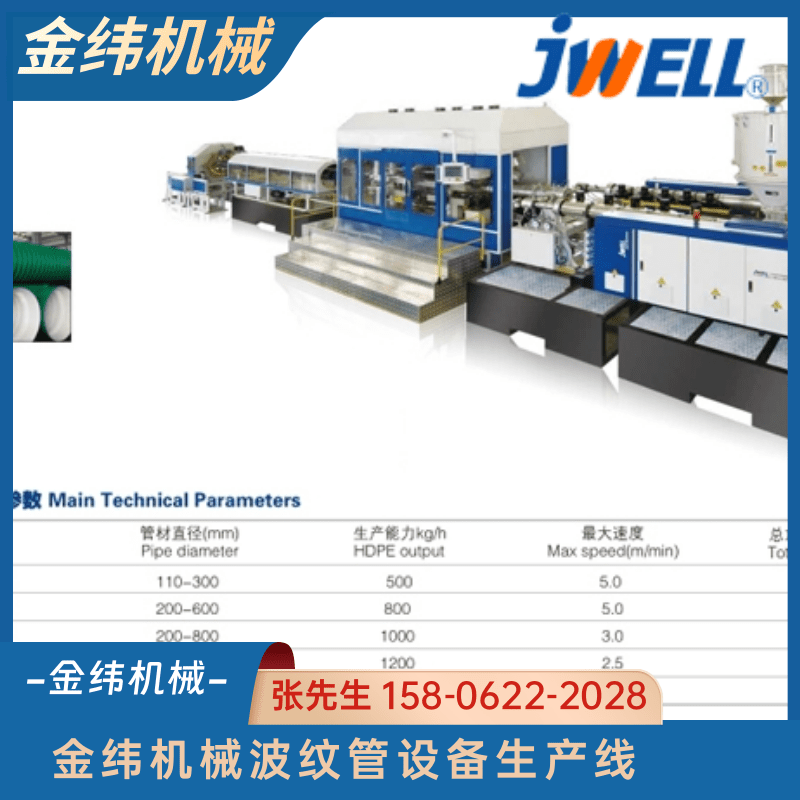 金纬双螺杆波纹管设备 使用原料广泛 塑化好操作方便