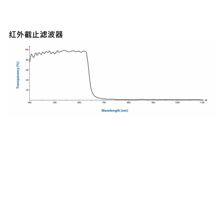 海康威视