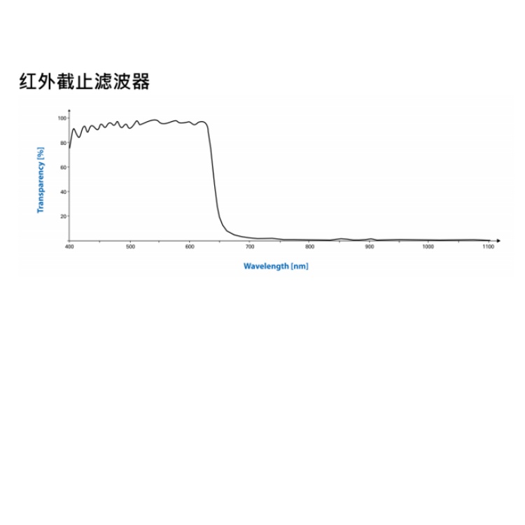 海康威视