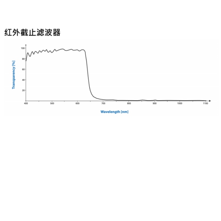 海康威视