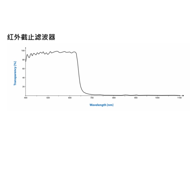 海康威视